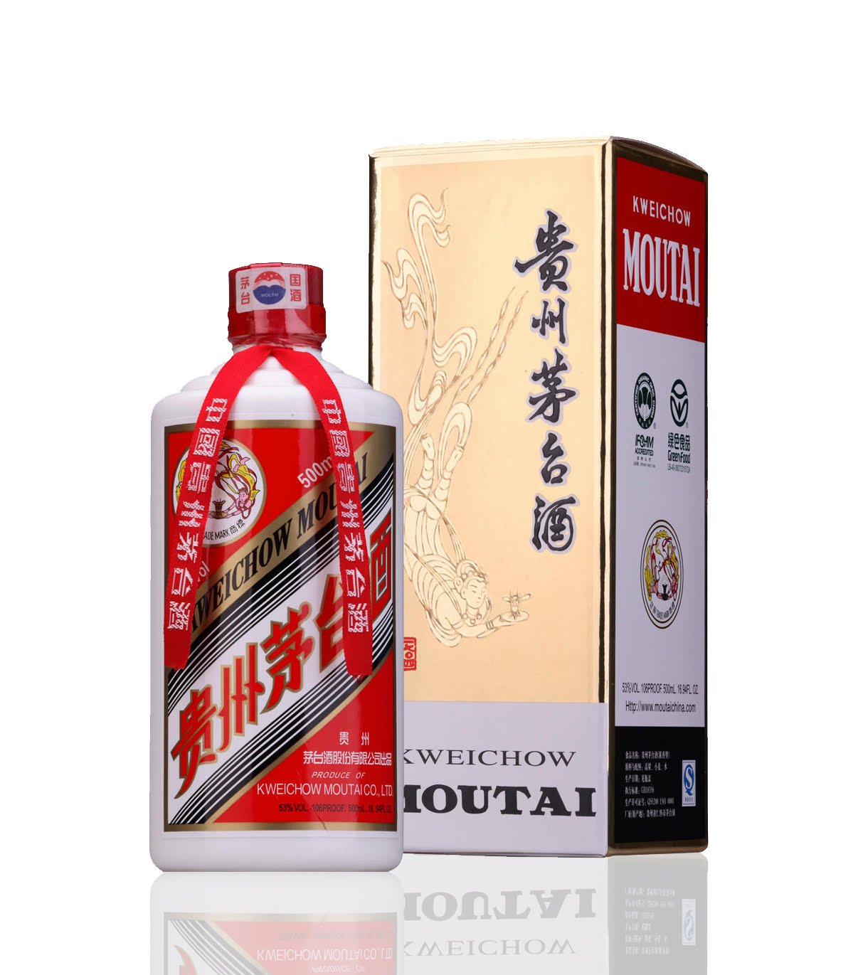 KweiChow Moutai