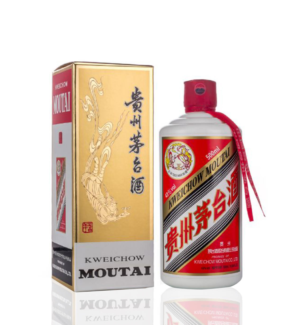 KweiChow Moutai